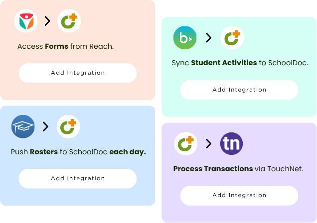 Visual representation of SchoolDoc integrated with school management software, enabling seamless data synchronization between student health records and administrative systems. This integration enhances operational efficiency, reduces data entry errors, and provides schools with a unified platform for managing both health and academic information. Fully compliant with HIPAA, FERPA, and SOC 2 standards.