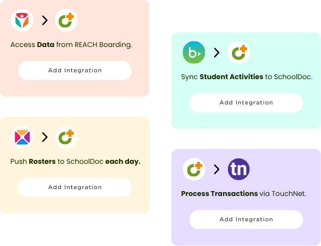 Visual representation of SchoolDoc integrated with school management software, enabling seamless data synchronization between student health records and administrative systems. This integration enhances operational efficiency, reduces data entry errors, and provides schools with a unified platform for managing both health and academic information. Fully compliant with HIPAA, FERPA, and SOC 2 standards.